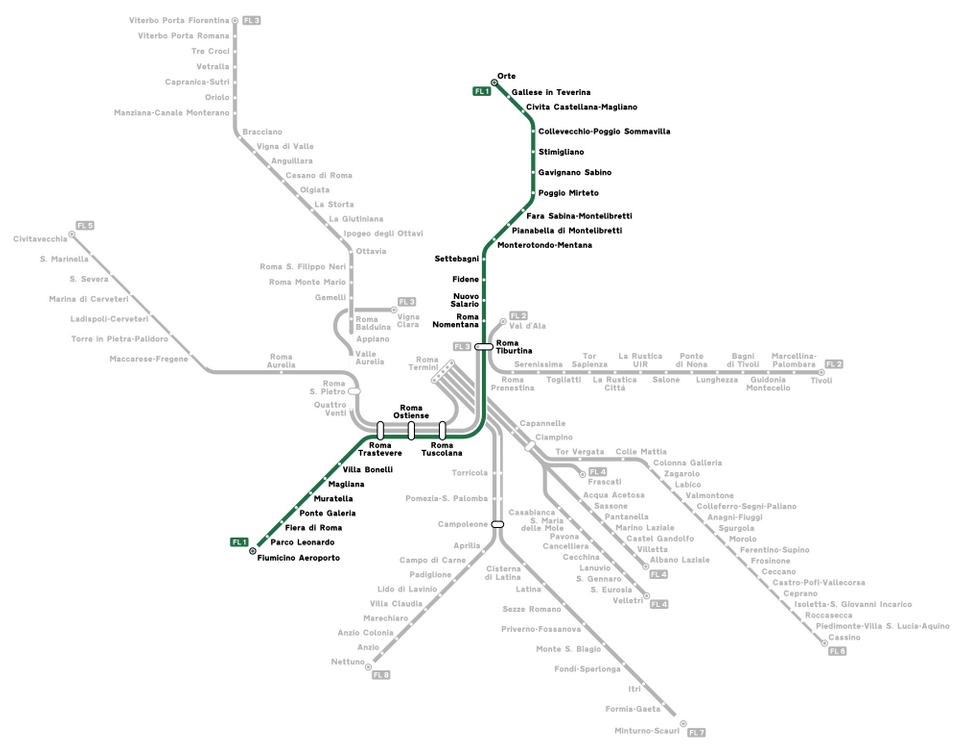 How to Get from Fiumicino Airport to Rome City Center