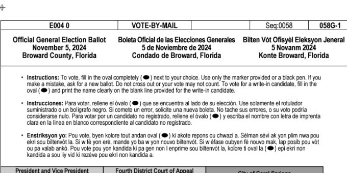 VOTING ON AMENDMENTS, RULES and QUESTIONS in NOVEMBER ELECTION : SOMEONE’s OPINION